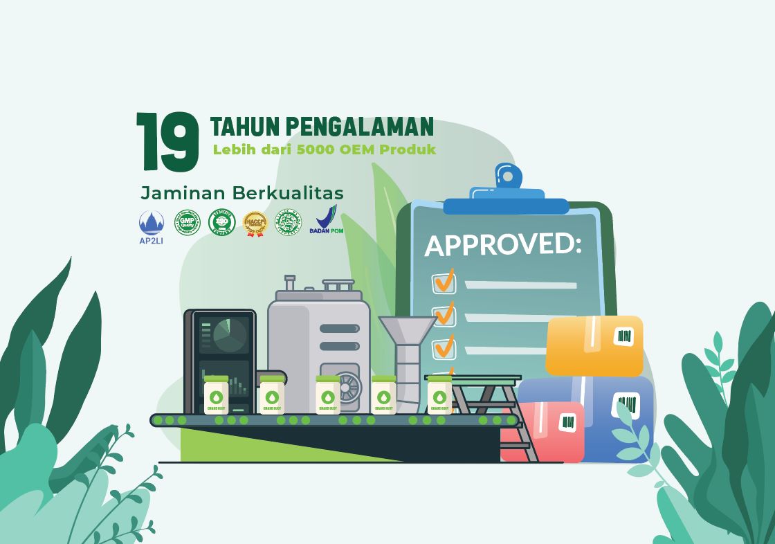 About jasa Pabrik perusahaan Maklon terbaik Indonesia 3