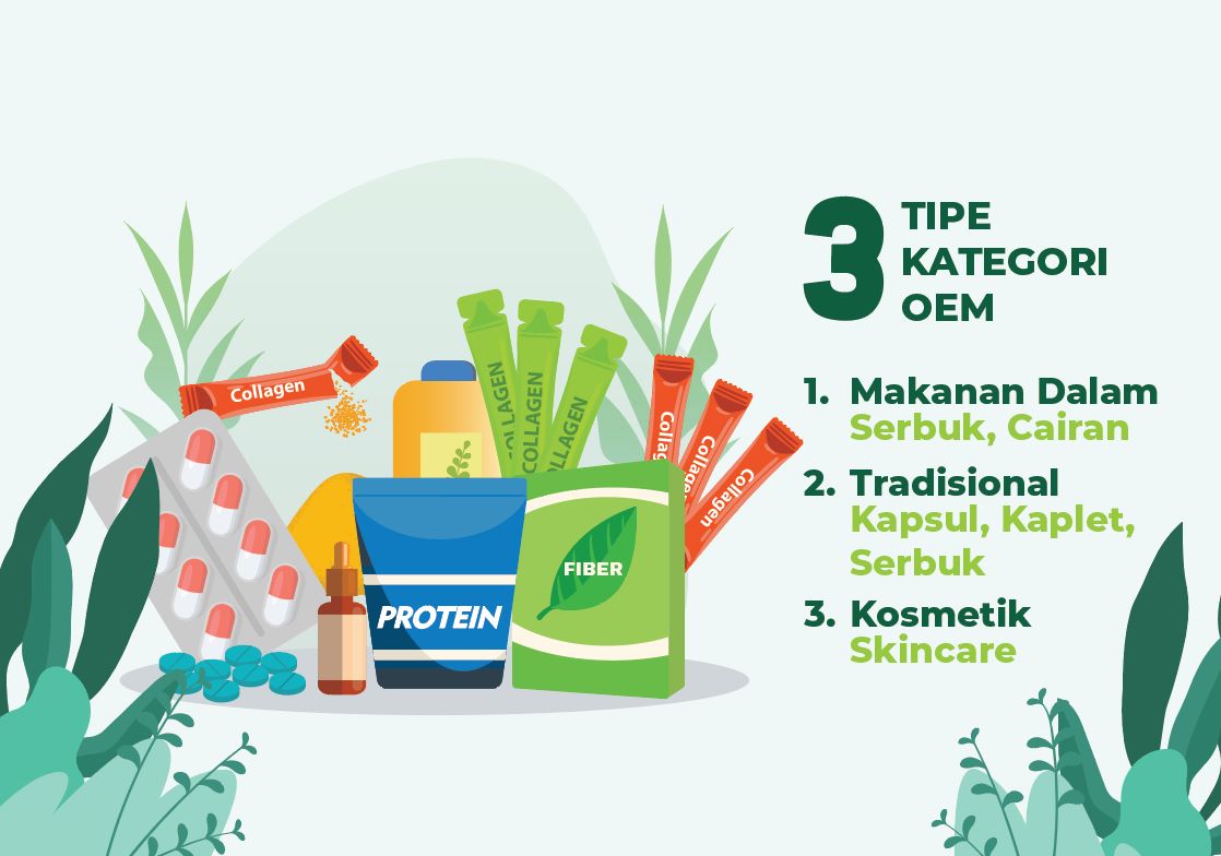 About jasa Pabrik perusahaan Maklon terbaik Indonesia 2